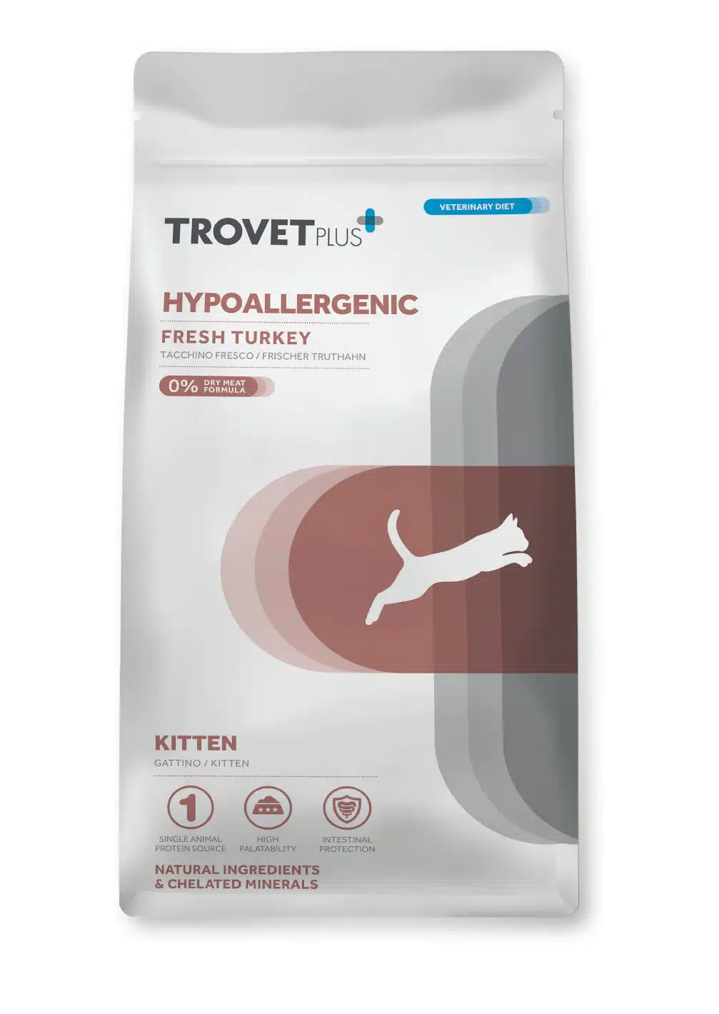 Trovet Plus Hypoallergenic Kitten Pavo